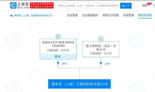 度小满成立满承易互联网公司 技术布局再落一子