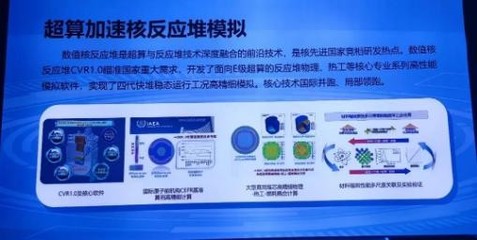 原子能院双星闪耀国家'十三五'科技创新成就展，网络科技领域自主开发成果备受瞩目